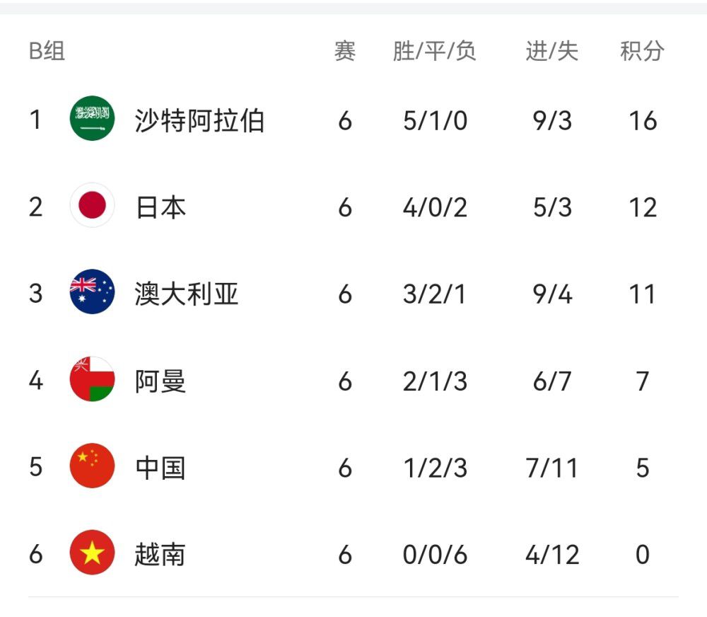 此次长春站路演，导演易小星与友情客串白客不仅搞笑配音电影的预告片，还与现场学生们展开了;洗具版的你比划我来猜互动，现场氛围热烈